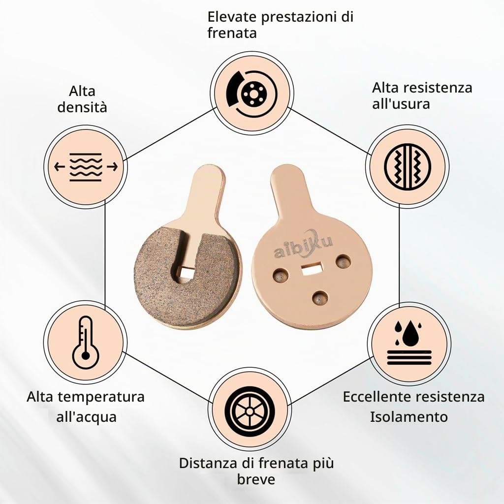 Aibiku Pastiglie freno sinterizzate Hitway H5 Kugoo G2 Pro