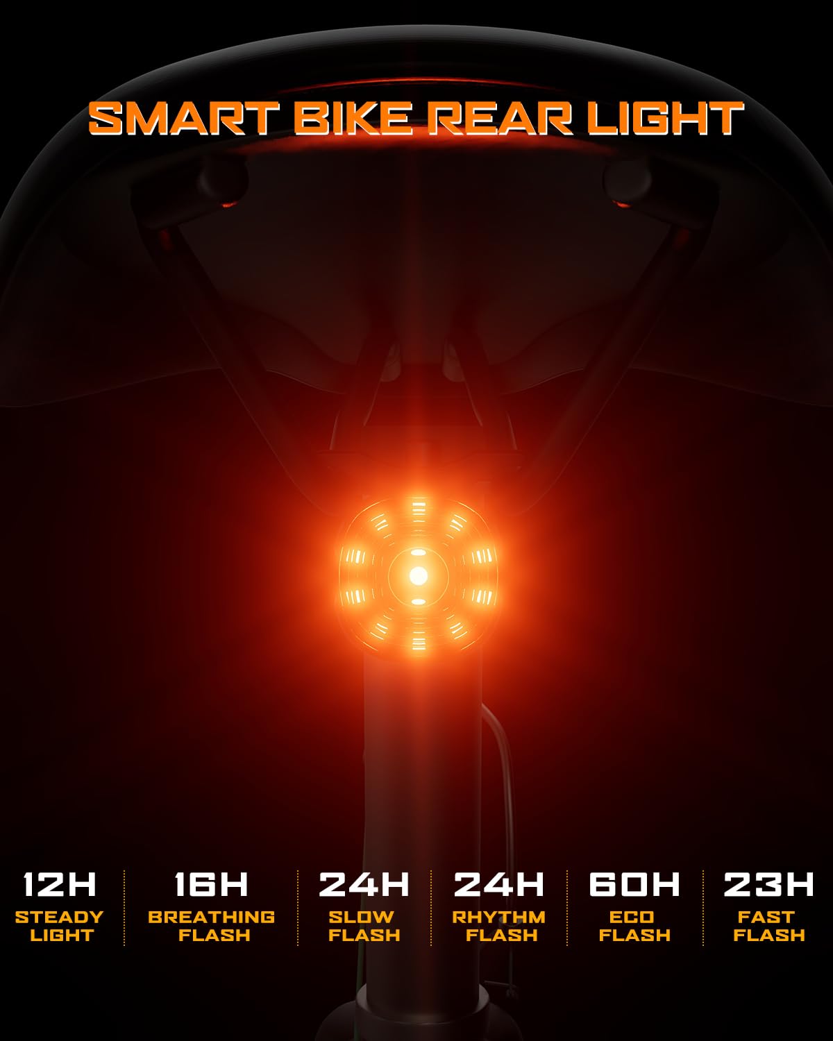 Wind&Moon Bicycle Taillights luce posteriore bici USB frenata