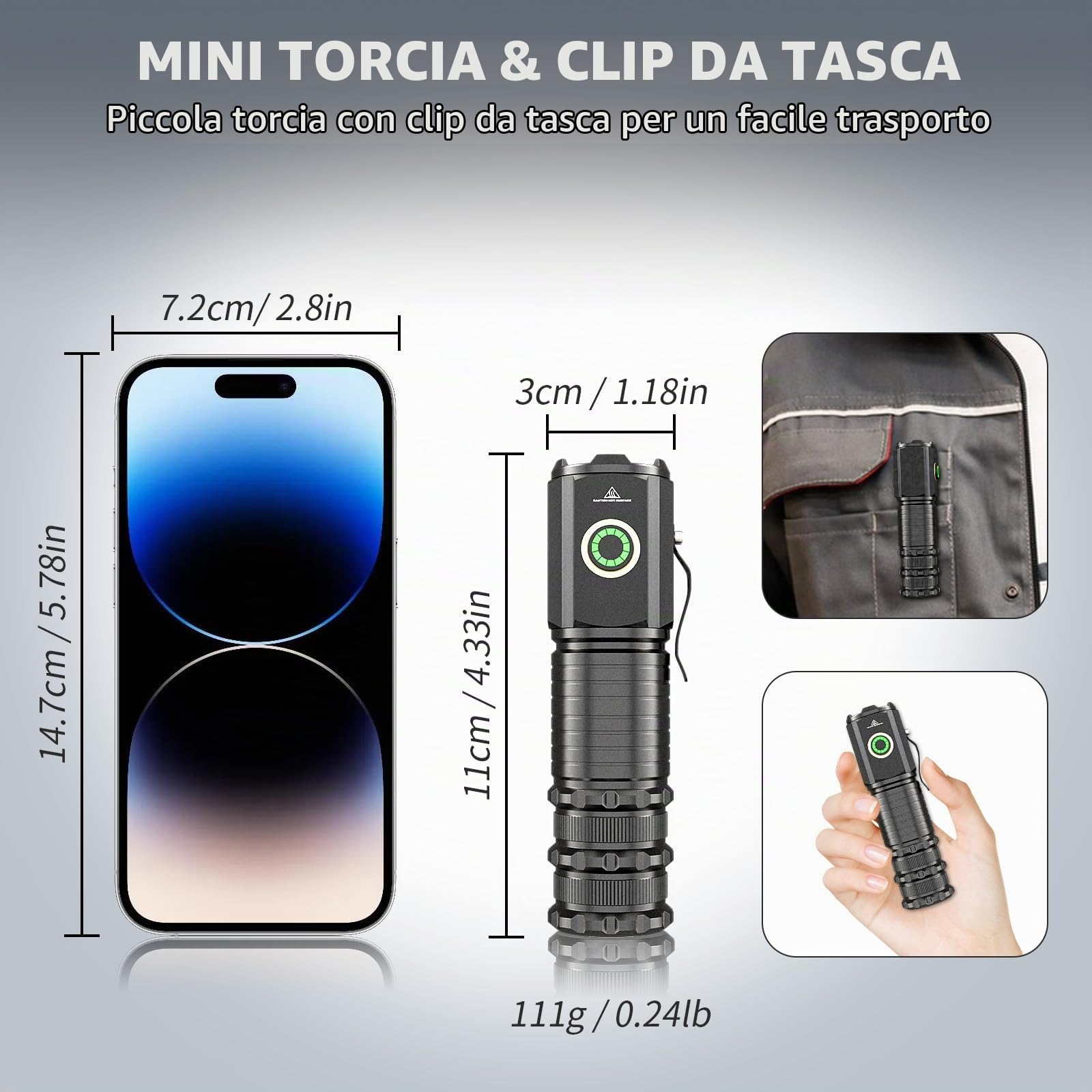 Wind&Moon Mini Torcia LED Ricaricabile 2200mAh IPX5 con Clip
