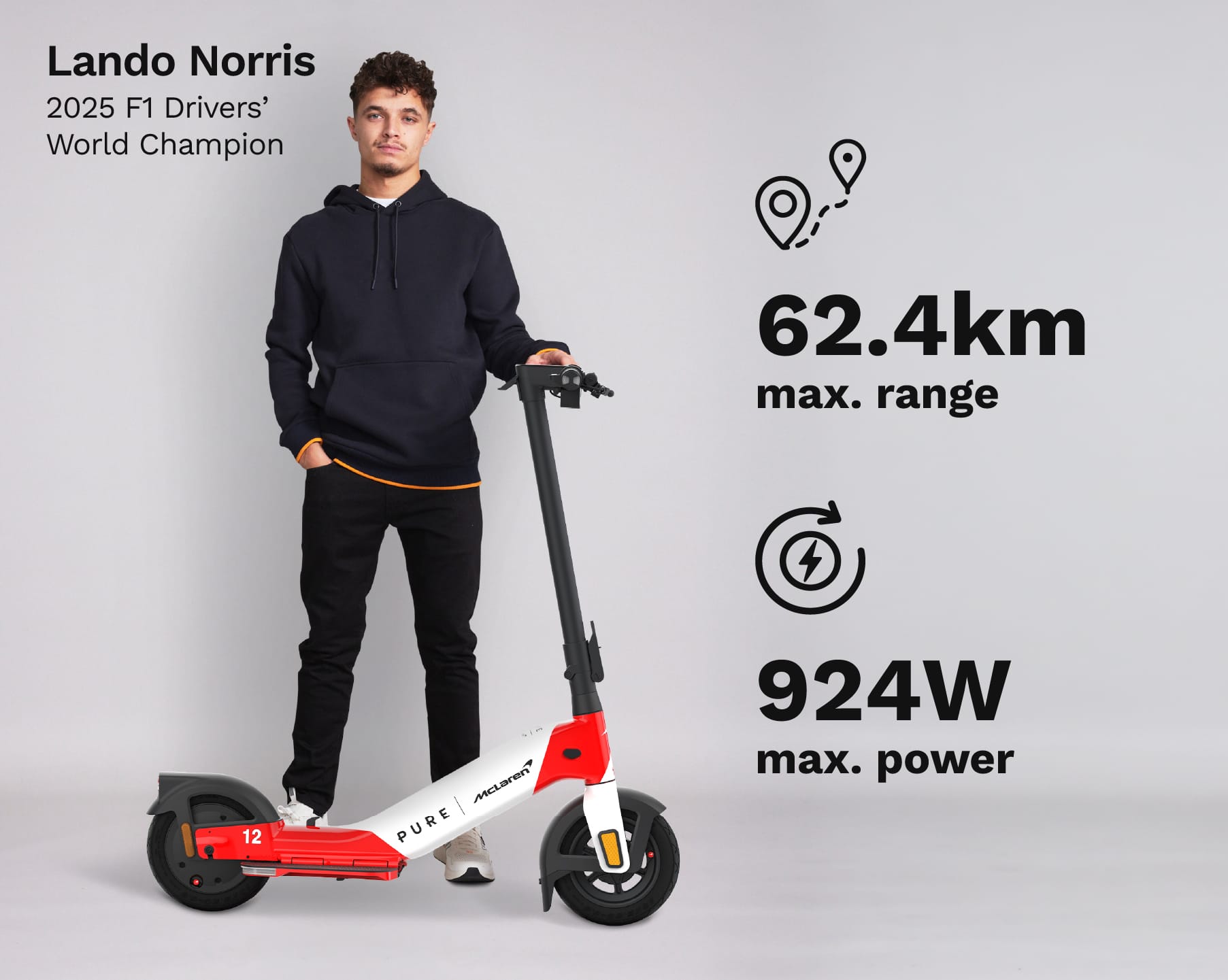Pure x McLaren MP4/4 monopattino elettrico MP4/4 50 km