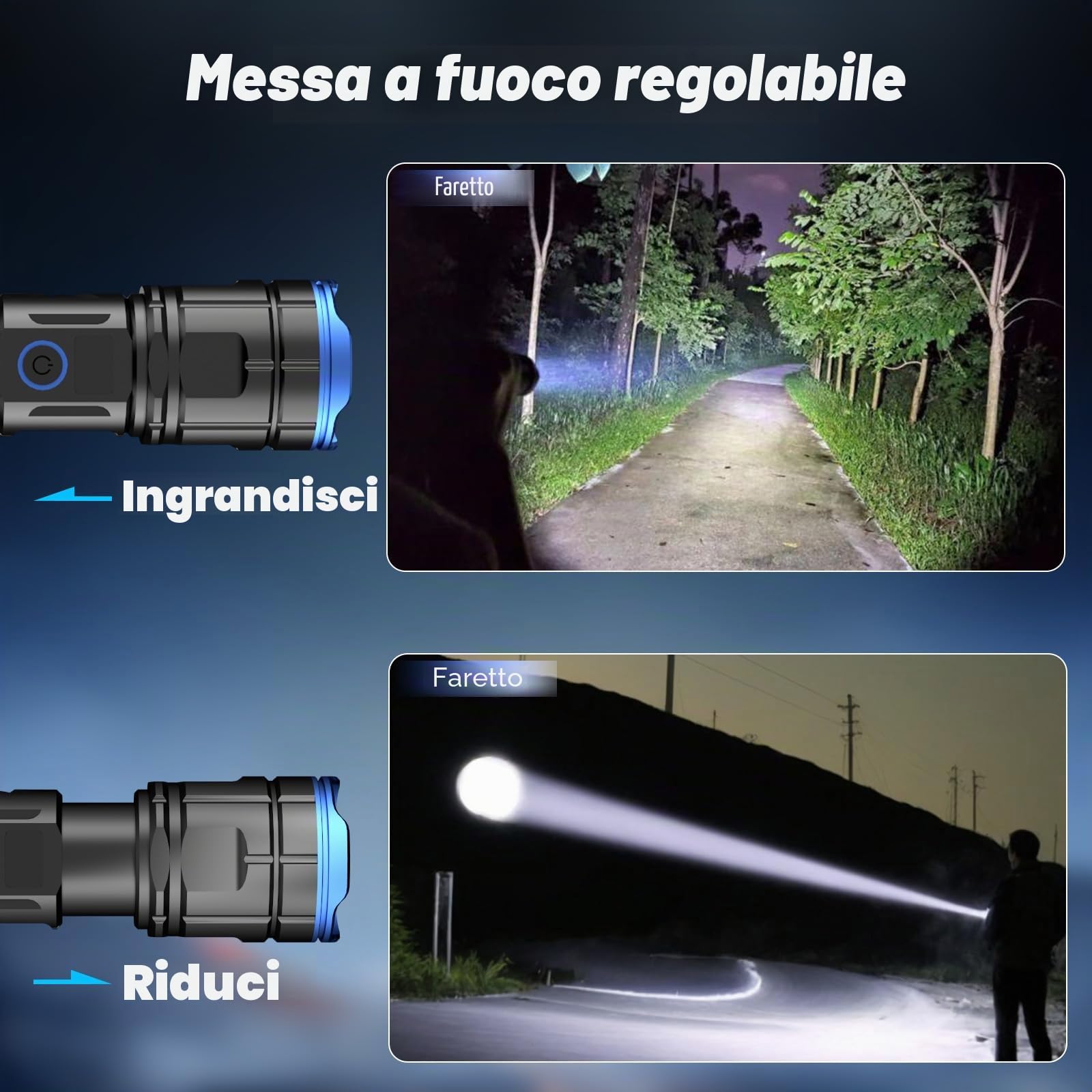 Wind&Moon Bicycle Headlights Torcia LED Ricaricabile Magnetica IPX6