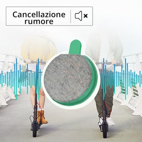 Aibiku Pastiglie Freno Ceramica 18,5mm 2 Paia Xiaomi M365